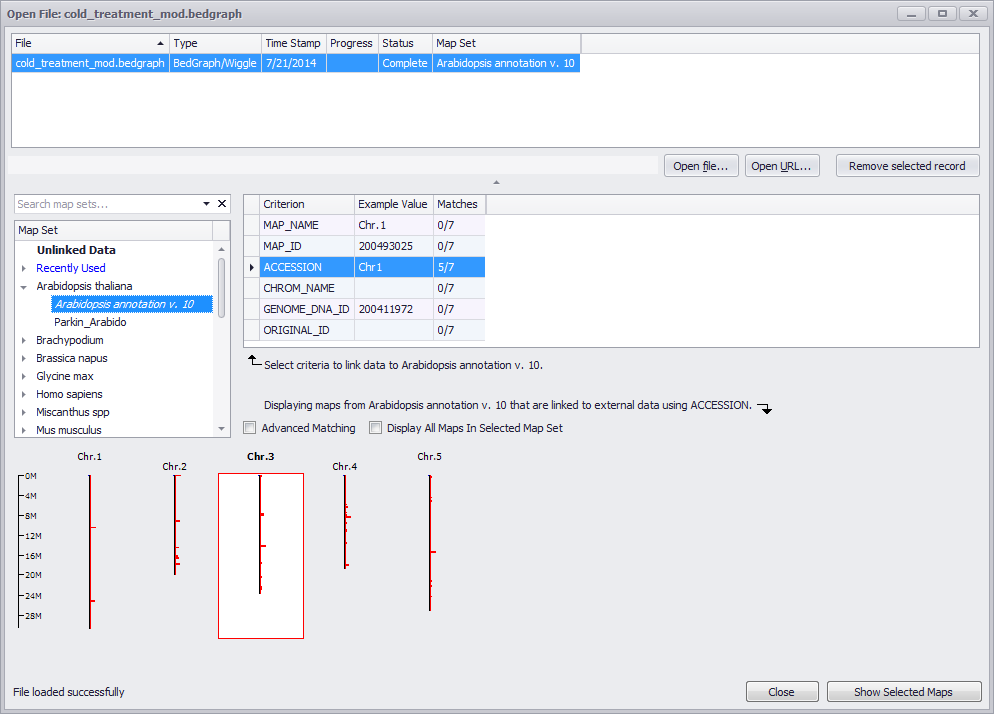 Open File window for bedGraph files