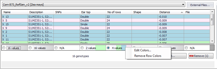 Column Values Highligted by Color